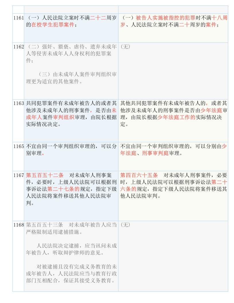 七手八脚打一正确生肖,警惕虚假宣传-全面释义、解释与落实、全面解答解释落实